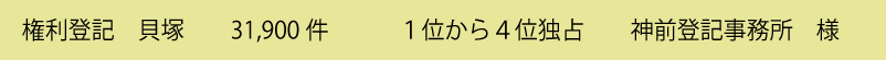 神前登記共同事務所（権利登記　貝塚）のグーグル検索結果